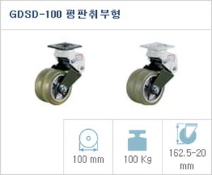 GDSD-100F